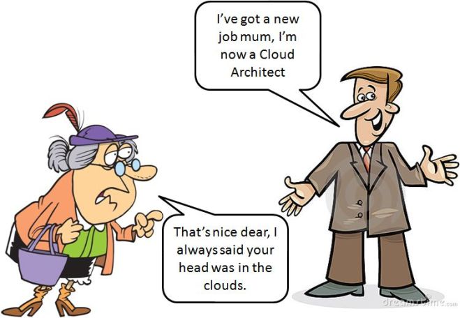 Cloud Architect and Mum