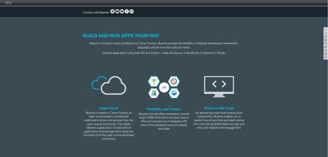IBM Bluemix